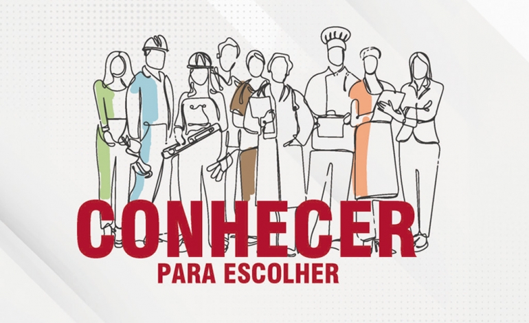 Painel das Profissões